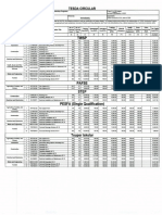 TESDA Costing 2021 - A