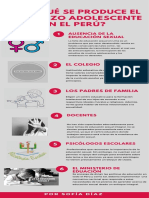 El EMBARAZO ADOLESCENTE EN EL PERU INFOGRAFIA