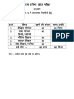 STSE Syllabus Class 12