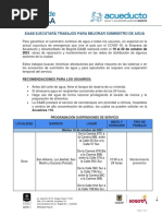 Cortes de Agua Del 19 Al 22 Octubre en Bogotá