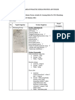 Laporan Harian 8 Pkpa Apotek (Astriliyani-Unjani)