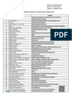 Daftar E-Sertifikat CC SAKTI