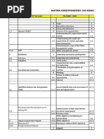 MATRIK KORESPONDENSI ISO 45K Series