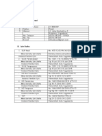 Data Organisasi Perusahaan