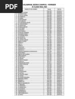 Velammal Bodhi Campus - Ponneri Xi Class Roll No