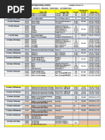 Grade X - Prelims I Timetable - October 2021: D G Khetan International School