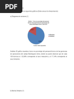 Actividad 3