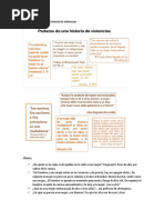 Taller Pedazos de Una Historia de Violencias