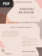 Esquema de Mayor