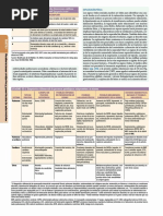 271 - PDFsam - Harrison Principios de Medicina Interna - 20º - Tomo 1