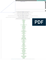 Fiche de Révision Brevet Français PDF