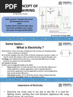 Home Designing and Wiring