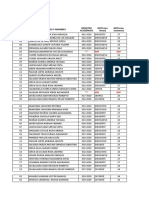 SSerie de Certificados Entregados 2020 .