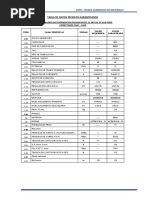 Especificaciones Tecnicas Transformador de Distribucion