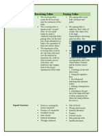 3.1 Banking Functions Activity