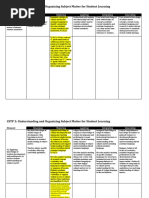 CSTP 3: Understanding and Organizing Subject Matter For Student Learning