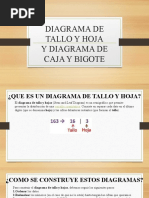 Diagrama de Tallo y Hoja