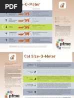 Pet Size o Meter Cat