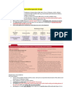 Pharmacology Chemotherapy