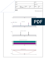 RC Beam Analysis & Design Bs8110: Project Job Ref