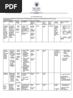 LAC Implementation Plan