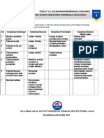 1.6.3 Senarai Semak Kemahiran Coaching