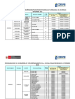 Programacion de La Campaña de Empadronamiento en La Oficina Zonal de Apurimac-Setiembre 2021