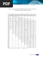 Carier Tablas Método de Regeneración Estática