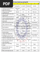 MCQ BJMC 205