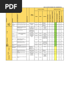 Matriz de Riesgos Área Administrativa