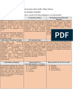 Cuadro Comparativo