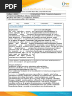 Fase 2 Anexo - Formato Identificación de Creencias