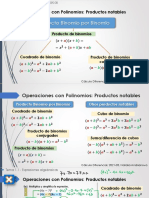 01 - Expresiones Algebraicas - 2021-03 - Productos Notables