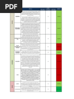 Cuadro Analisis Pestel