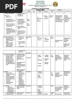 School Ict Action Plan SY 2017-2018