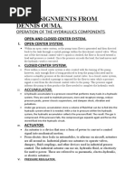 Agk Assignments From Dennis Ouma.: Operation of The Hydraulics Components