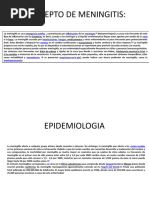 Concepto de Meningitis