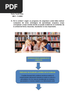 Foro de Tarea Unidad I de Analisis de La Conducta