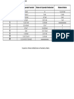 Planilha Equivalencia - Plan1