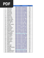 SR - No. Name IG Link Followers