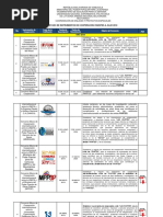 Convenios Activos Julio 2019