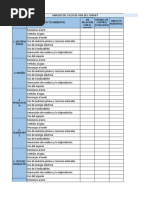 Matriz ACV