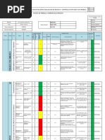 IPER OPERARIO ELECTRICISTA Y AYUDANTE ECO 2019 Actualizado