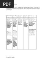 Asignacion de La Unidad 3