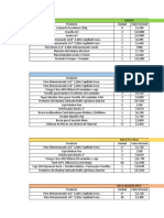 Presupuesto Remodelacion