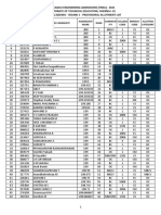 Academic Round1