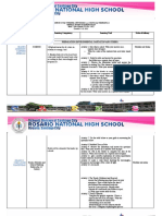 Day & Time Grade Level & Section Learning Area Learning Competency Learning Task Mode of Delivery