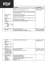 District: Palisa District: S/N School Specific Findings Recommendations