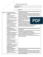 Priorización Curricular Matematicas