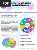 Inteligencias Multiples